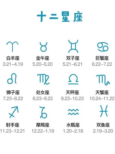 4月17是什麼星座|12星座月份｜星座日期表+性格特質+星座四象一